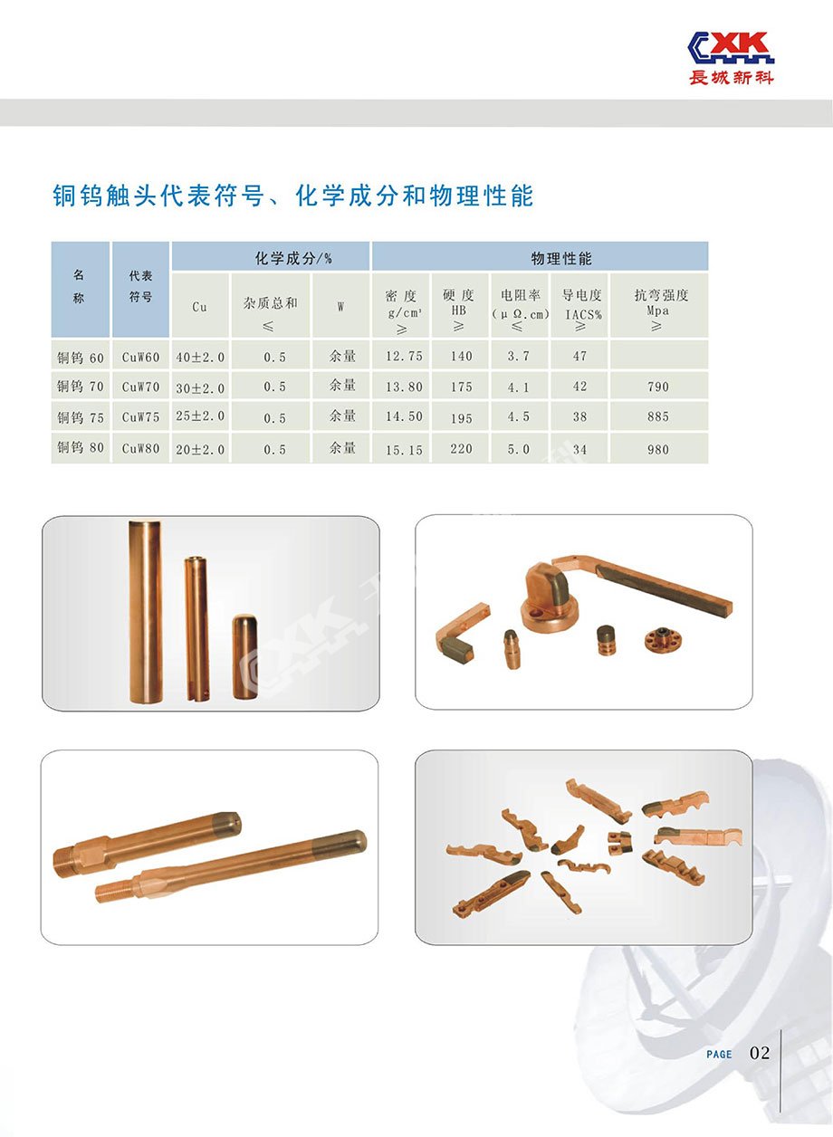 天水長城新科產品宣傳畫冊5