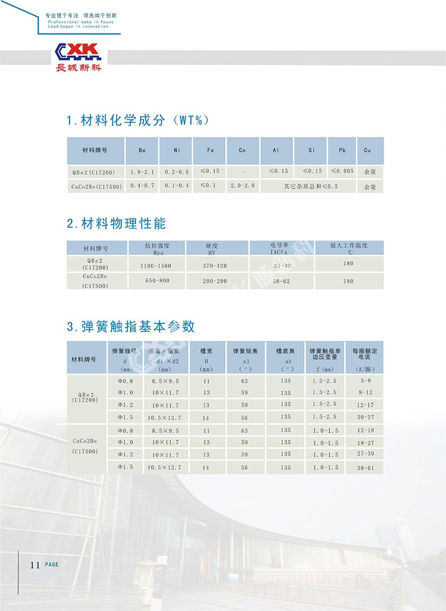 天水長城新科產品宣傳畫冊14