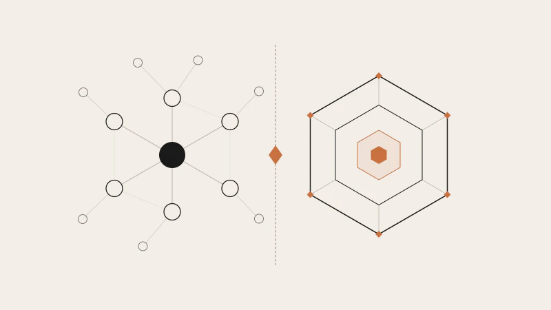 Bun vs Node.js: Is Bun Finally Ready to Replace Node?