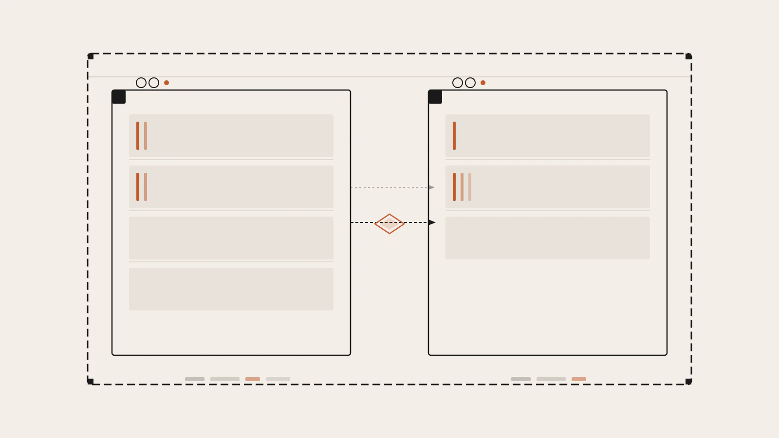 Understanding Cargo and Rust Project Structure