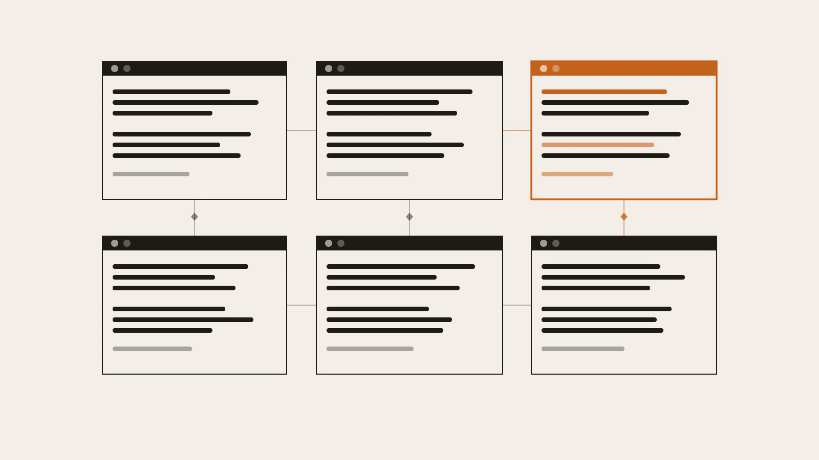 10 ChatGPT Prompts Every Software Developer Should Know