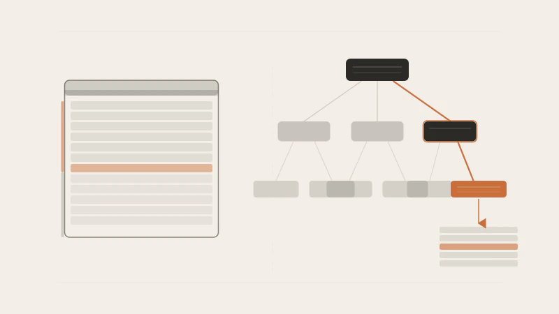 Database Indexing: Why Your Queries Get Slow