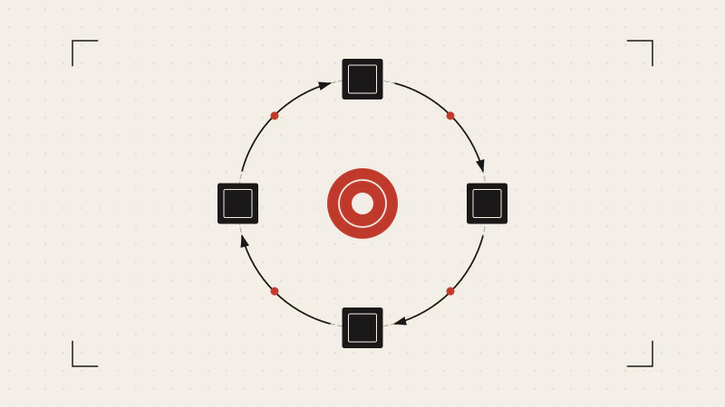 Building a Better Developer Workflow with Automation
