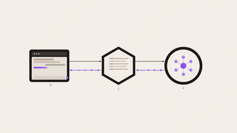 How to Build Your First AI-Powered App with React, Node.js, and OpenAI