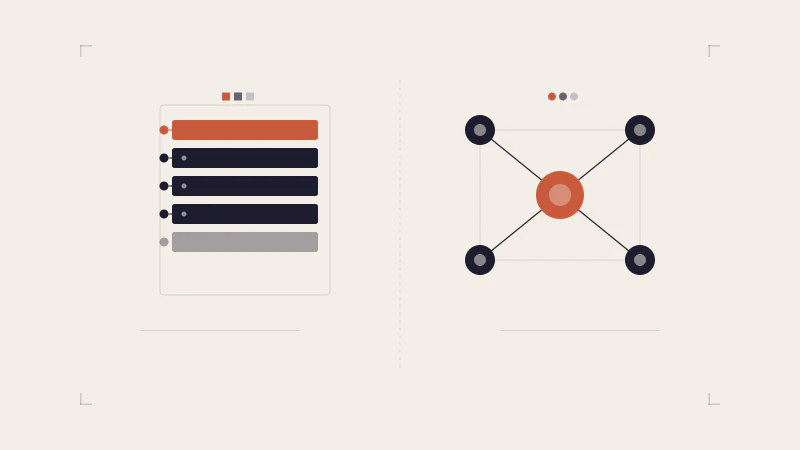 GraphQL vs REST: Choosing the Right API Style