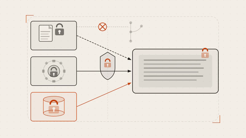 Managing Secrets and Environment Variables Safely