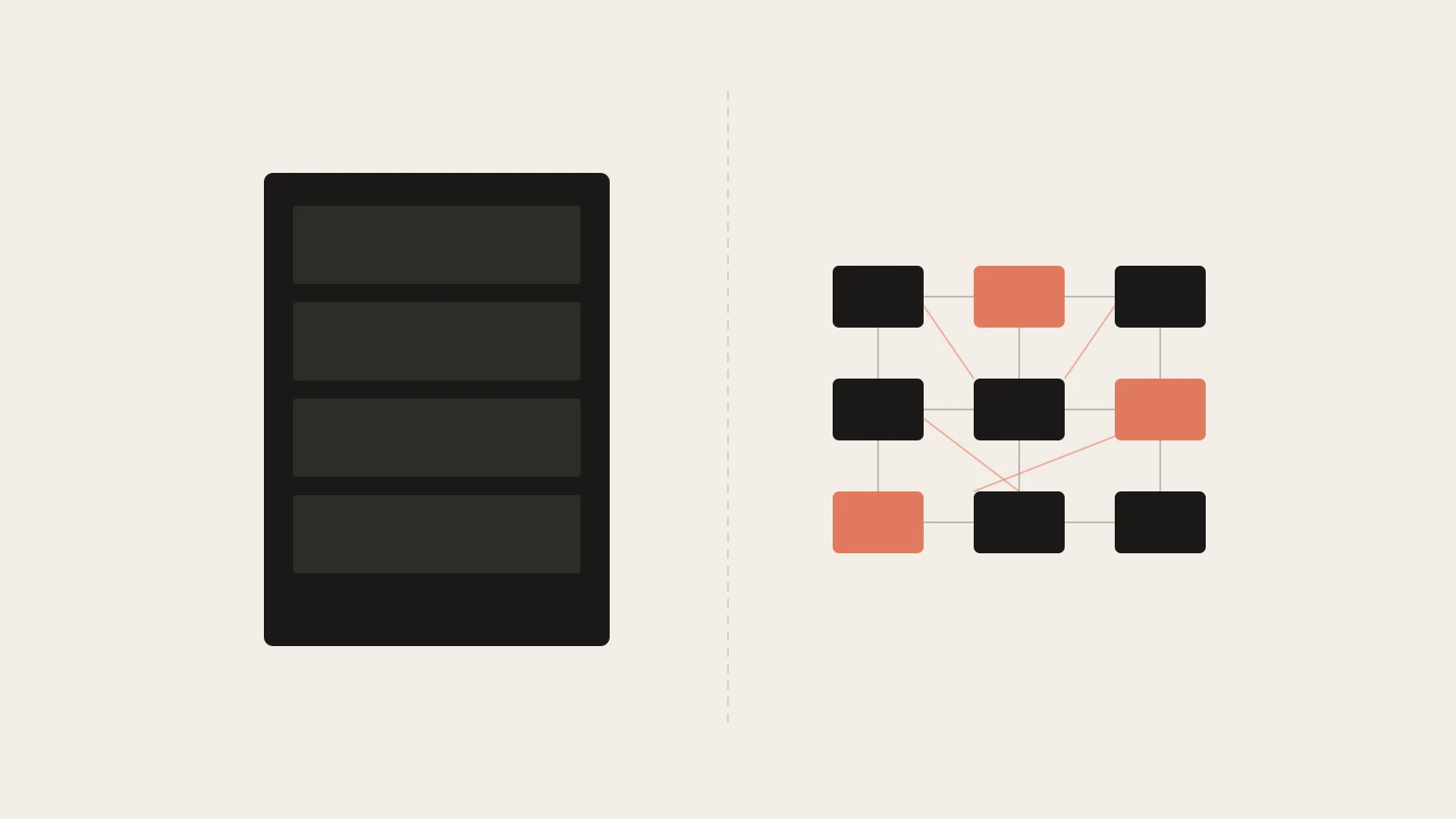Monolith vs Microservices: Why Starting with Microservices Is Usually a Mistake