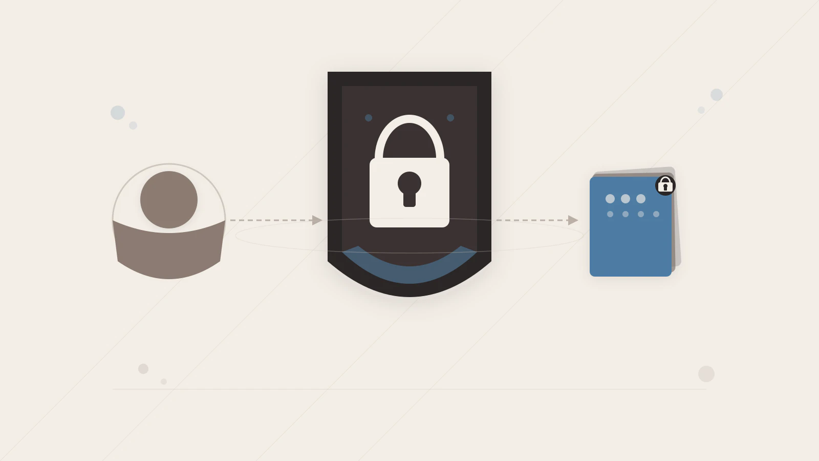 Authentication in Next.js: A Practical Architecture
