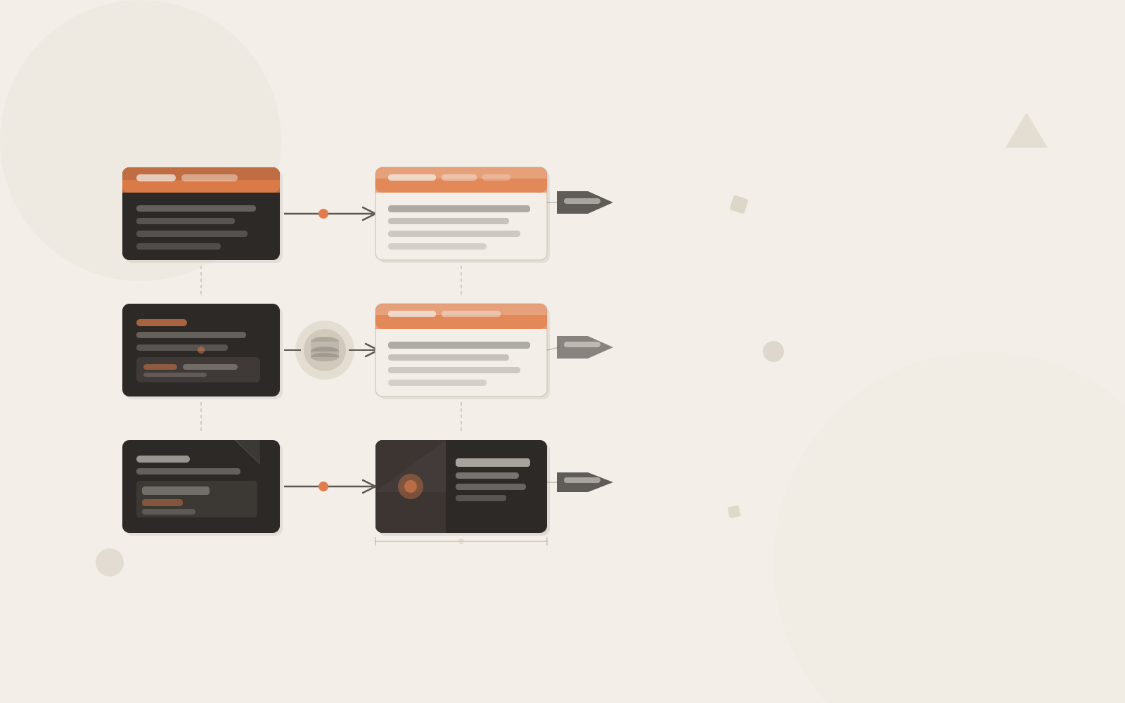 Three metadata paths in the App Router: a static export, a data-fetch function, and a file-based image generator each handle different parts of what search engines and social platforms read.