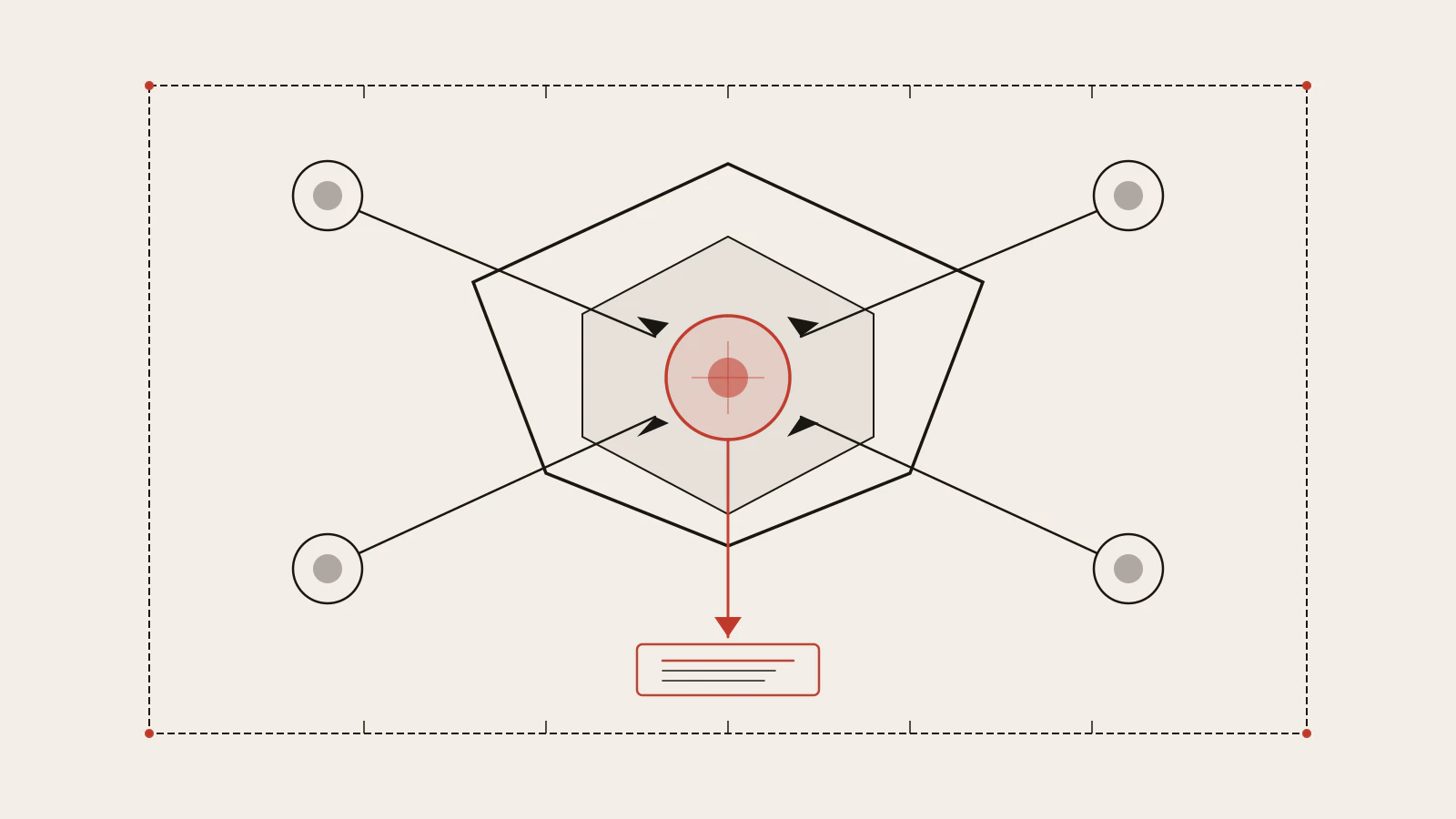 Centralized Error Handling in Node.js APIs