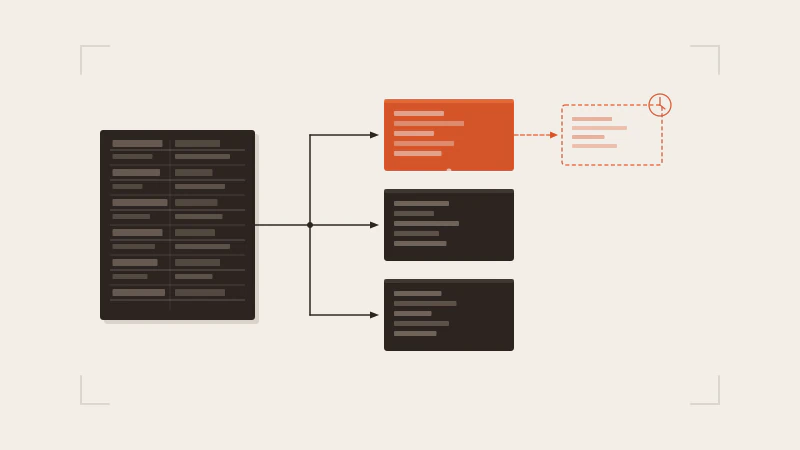 Code Splitting and Lazy Loading in React