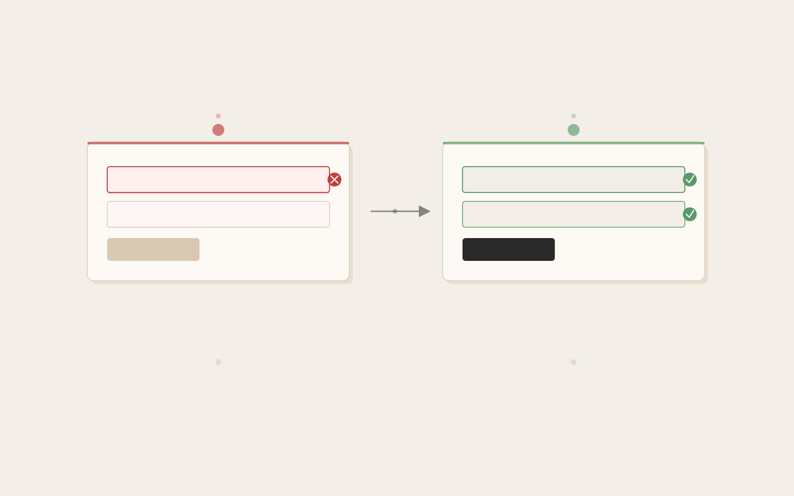 Two form states side by side: on the left, a field with an error indicator and error underline showing an invalid state; on the right, the same fields corrected with success indicators showing a valid state ready to submit.