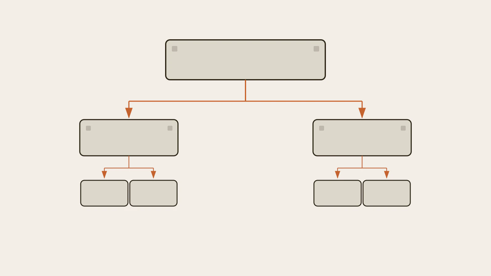 React Fundamentals: Components, Props, and State