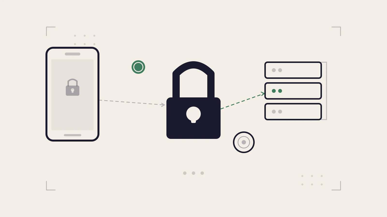 Authentication Flows in React Native