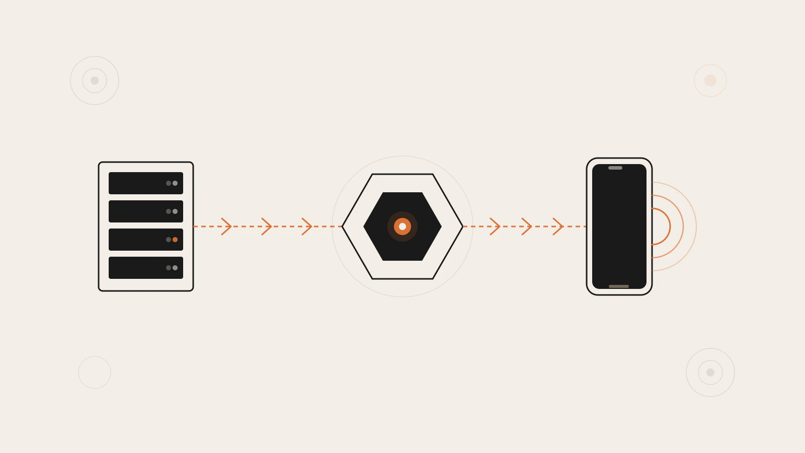Push Notifications in React Native: The Architecture Explained