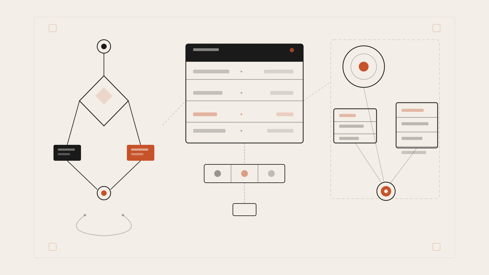 Control Flow, Structs, and Enums in Rust