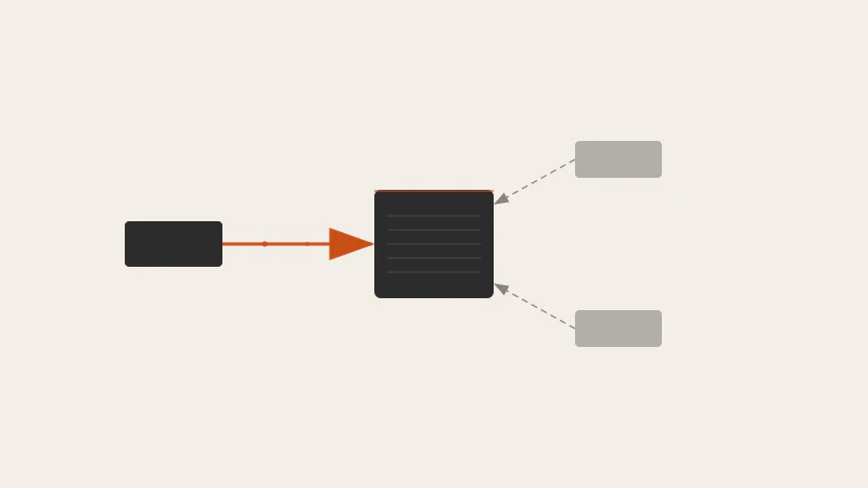 Ownership and Borrowing in Rust Explained Simply