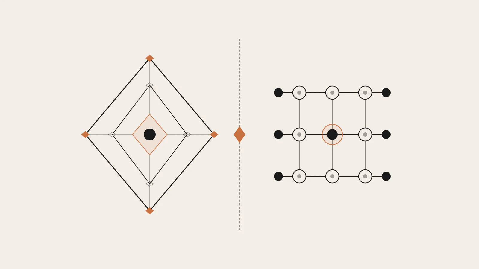 Rust vs Go: Which Language Should Backend Developers Learn?