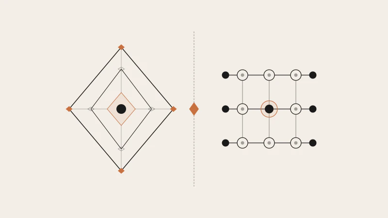 Rust vs Go: Which Language Should Backend Developers Learn?