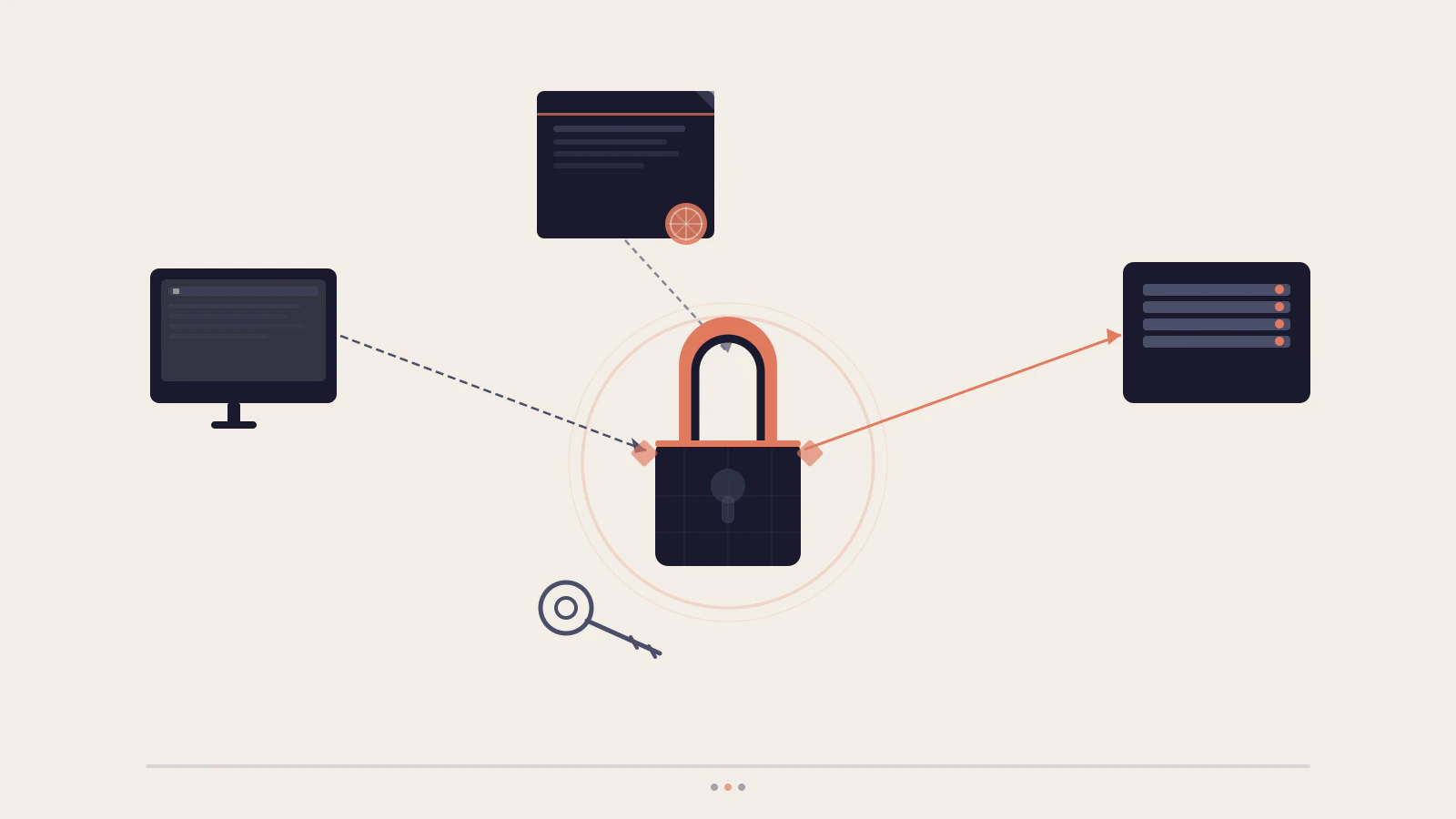 SSL, HTTPS, and Domains: A Practical Deployment Guide