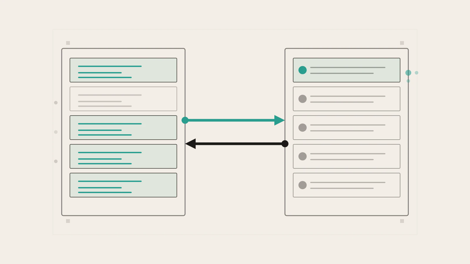 API Testing with Supertest: A Practical Guide