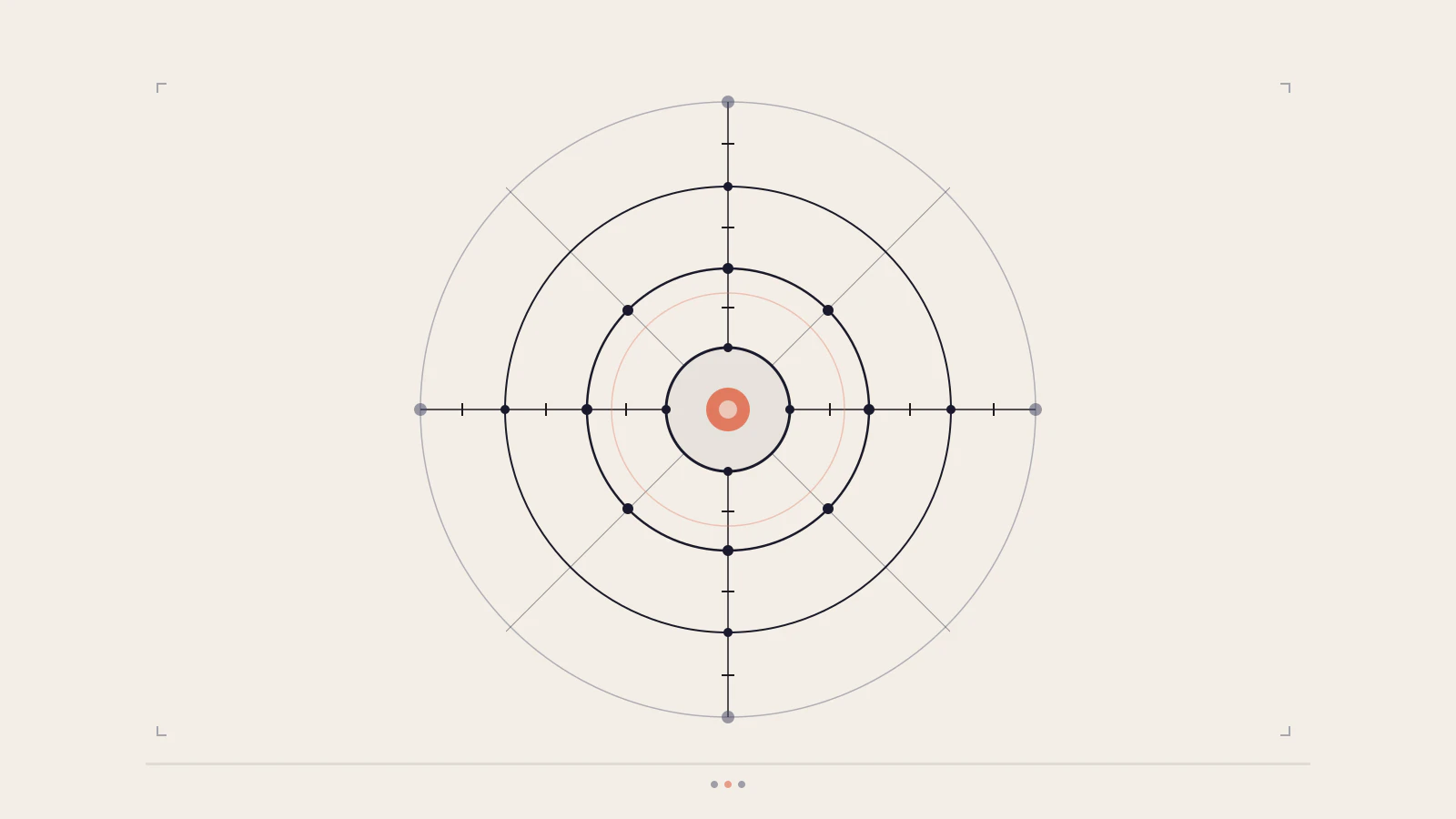 System Design Basics: Scaling from One User to One Million
