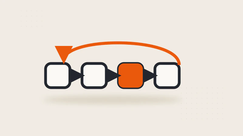 Cloudflare's Agent Development Lifecycle